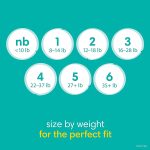 Diapers Size 1/Newborn, 252 Count - Pampers Baby Dry Disposable Baby Diapers (Packaging & Prints May Vary) - Image 6